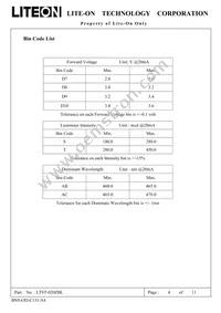 LTST-020ZBL Datasheet Page 4