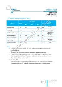 LTST-020ZGL Datasheet Page 4