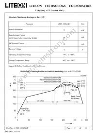 LTST-108KGKT Datasheet Page 3