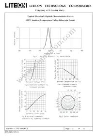 LTST-108KRKT Datasheet Page 6