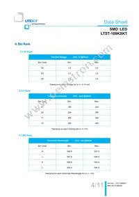 LTST-108KSKT Datasheet Page 5