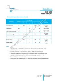 LTST-108TGKT Datasheet Page 4