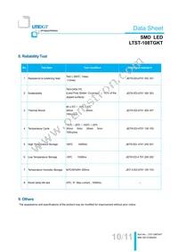 LTST-108TGKT Datasheet Page 11