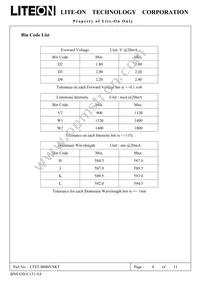 LTST-B680VSKT-LW Datasheet Page 5