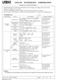 LTST-C150CKT Datasheet Page 11