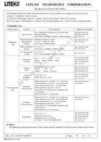 LTST-C150KFKT Datasheet Page 11