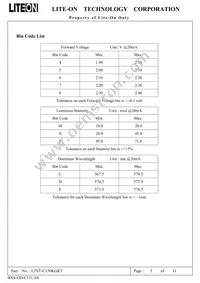 LTST-C150KGKT Datasheet Page 6