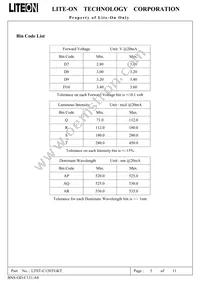LTST-C150TGKT Datasheet Page 6