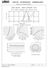 LTST-C150TGKT Datasheet Page 7