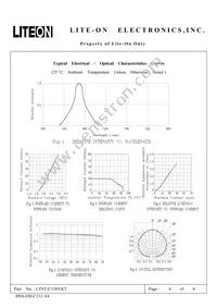 LTST-C150YKT Datasheet Page 4