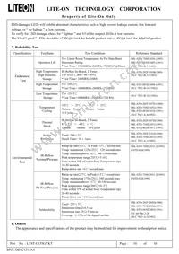 LTST-C155GYKT Datasheet Page 11