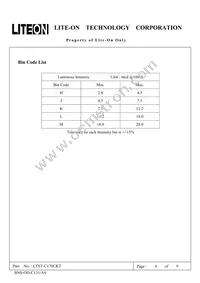 LTST-C170CKT Datasheet Page 4