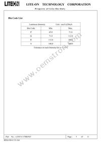 LTST-C170KFKT Datasheet Page 6