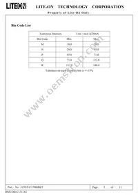 LTST-C170KRKT Datasheet Page 6