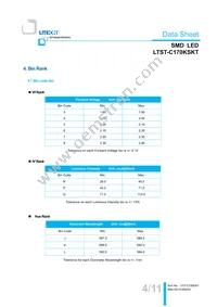 LTST-C170KSKT Datasheet Page 5