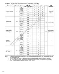 LTST-C170KYKT Datasheet Page 5