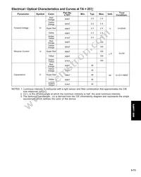 LTST-C170KYKT Datasheet Page 6