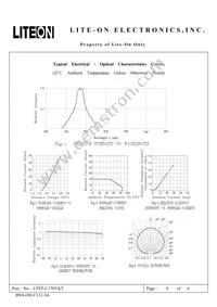 LTST-C170YKT Datasheet Page 4