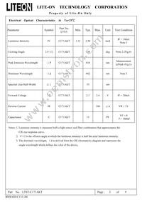 LTST-C171AKT Datasheet Page 4