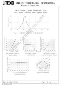 LTST-C171AKT Datasheet Page 6