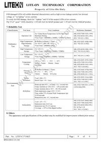 LTST-C171AKT Datasheet Page 10