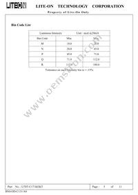 LTST-C171KEKT Datasheet Page 5