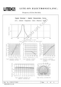 LTST-C171YKT Datasheet Page 4