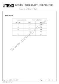 LTST-C190AKT Datasheet Page 4