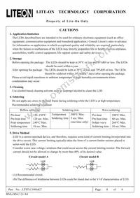 LTST-C190AKT Datasheet Page 8