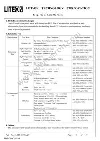 LTST-C190AKT Datasheet Page 9