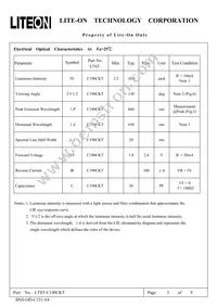 LTST-C190CKT Datasheet Page 3
