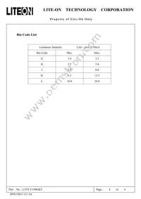 LTST-C190GKT Datasheet Page 4
