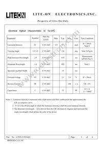 LTST-C191AKT Datasheet Page 3