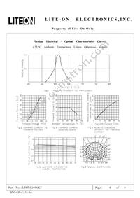 LTST-C191AKT Datasheet Page 4