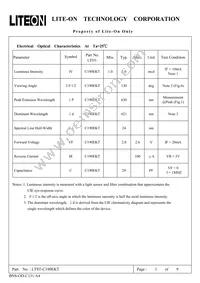 LTST-C191EKT Datasheet Page 3
