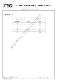 LTST-C191EKT Datasheet Page 4