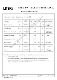 LTST-C191YKT Datasheet Page 3