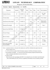 LTST-C193KRKT-2A Datasheet Page 4