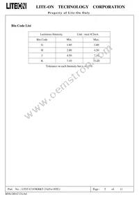 LTST-C193KRKT-2A Datasheet Page 5