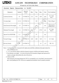 LTST-C193TBKT-5A Datasheet Page 4