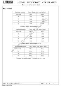 LTST-C195KGJEKT Datasheet Page 5