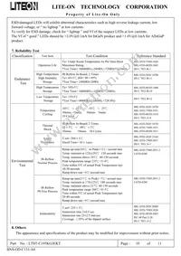 LTST-C195KGJEKT Datasheet Page 10