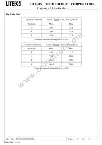 LTST-C195KGKFKT Datasheet Page 6