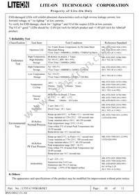 LTST-C195KGKFKT Datasheet Page 11