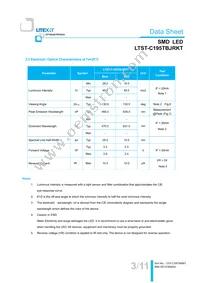 LTST-C195TBJRKT Datasheet Page 4