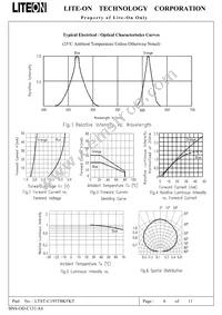 LTST-C195TBKFKT Datasheet Page 7