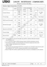 LTST-C195TGKRKT Datasheet Page 5