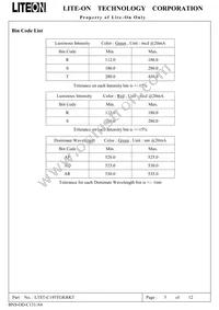 LTST-C195TGKRKT Datasheet Page 6