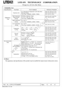 LTST-C195TGKRKT Datasheet Page 12