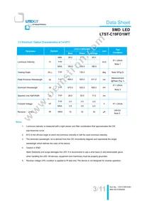 LTST-C19FD1WT Datasheet Page 4